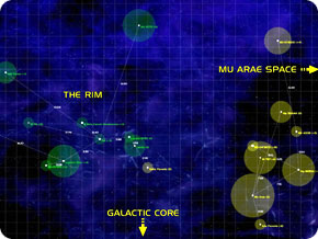 Universe map.